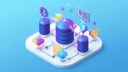 DBMS DBMS